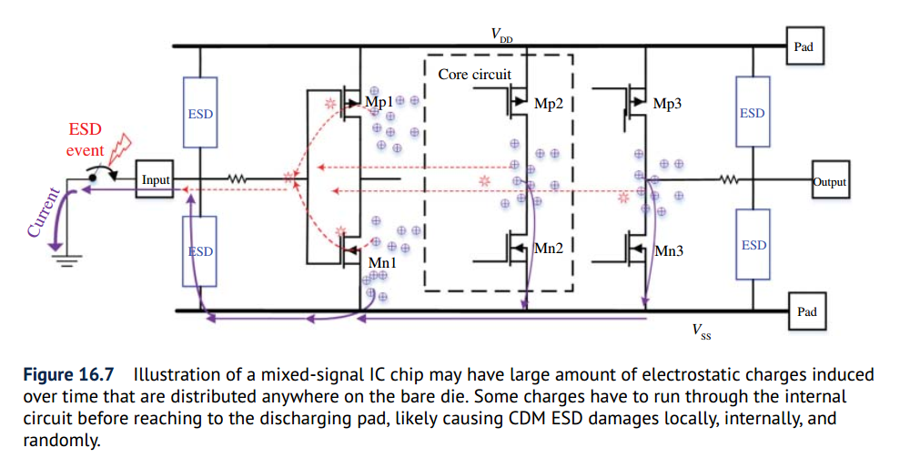 image-20251019122233711
