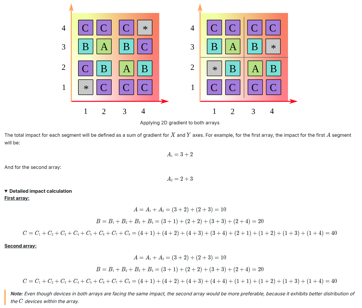 image-20251011210113327