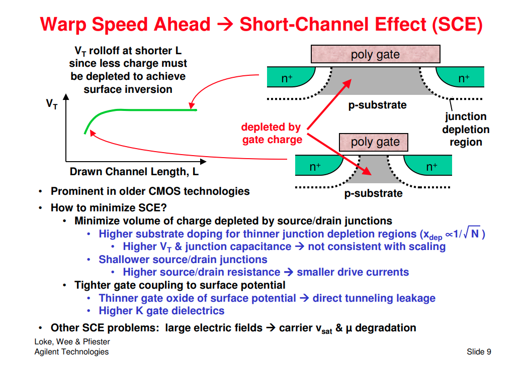 image-20251213103805786