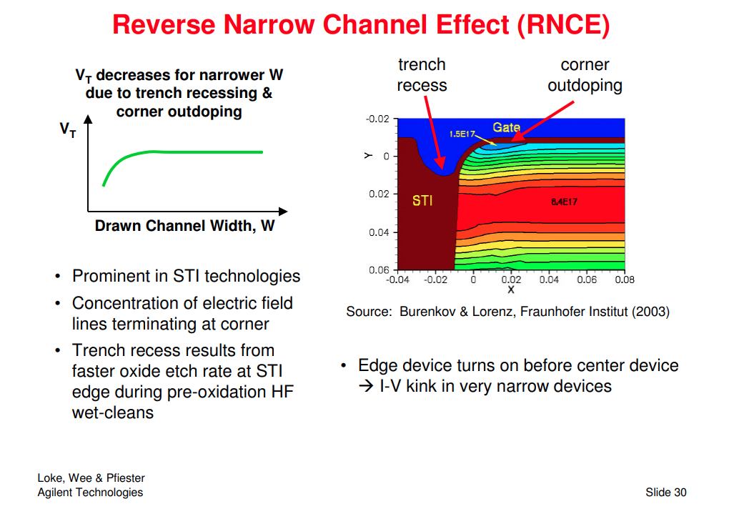 image-20251213104103450