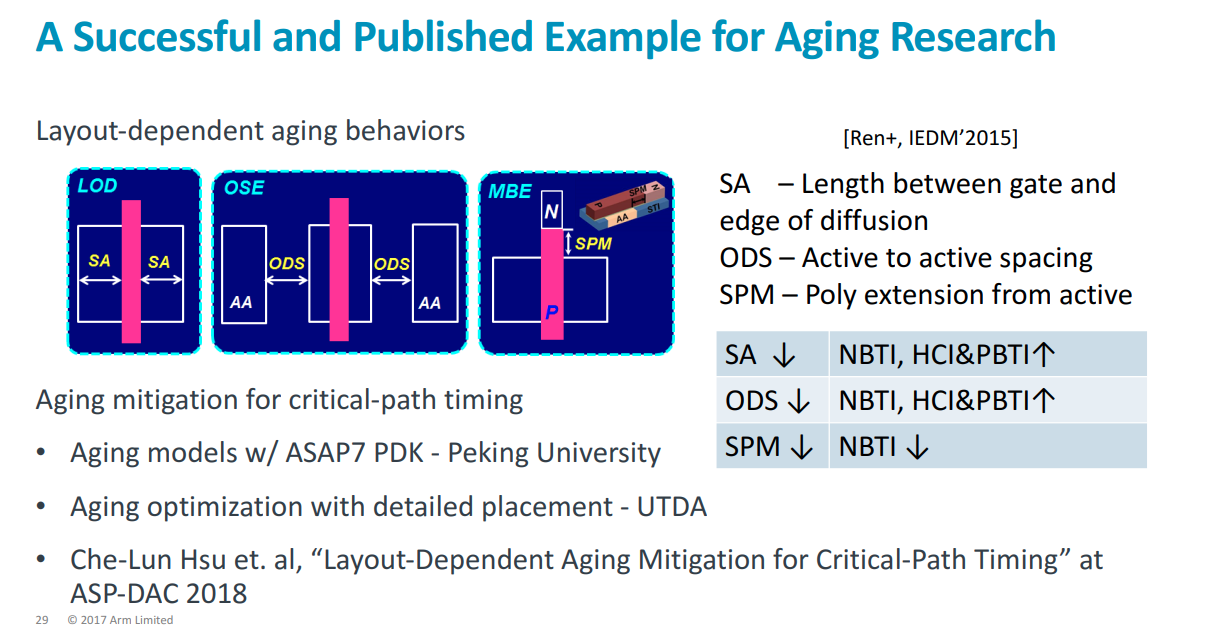 image-20260409232220531