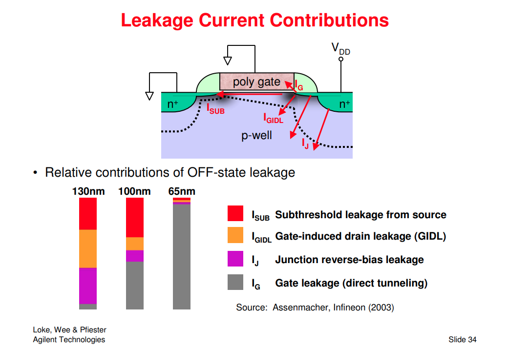 image-20251213105246782