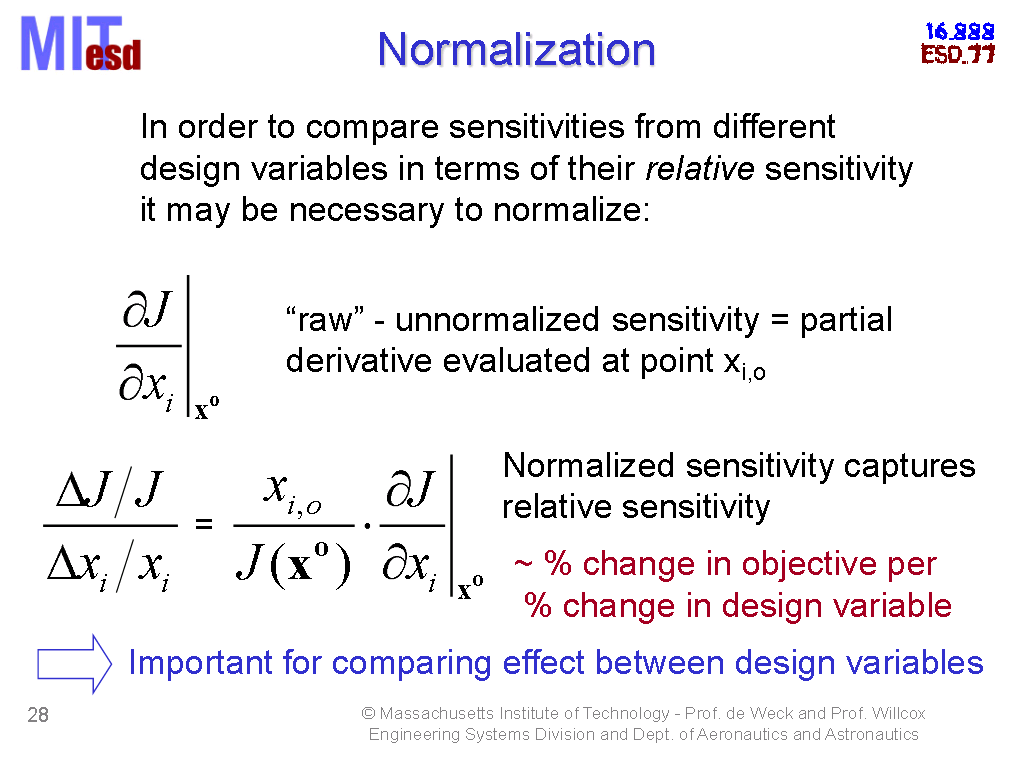 Normalized sensitivity