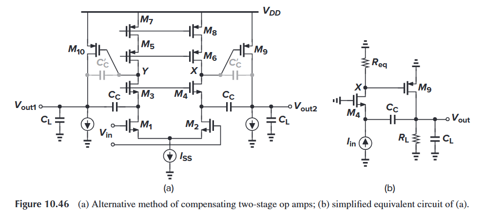 cascode_compensation