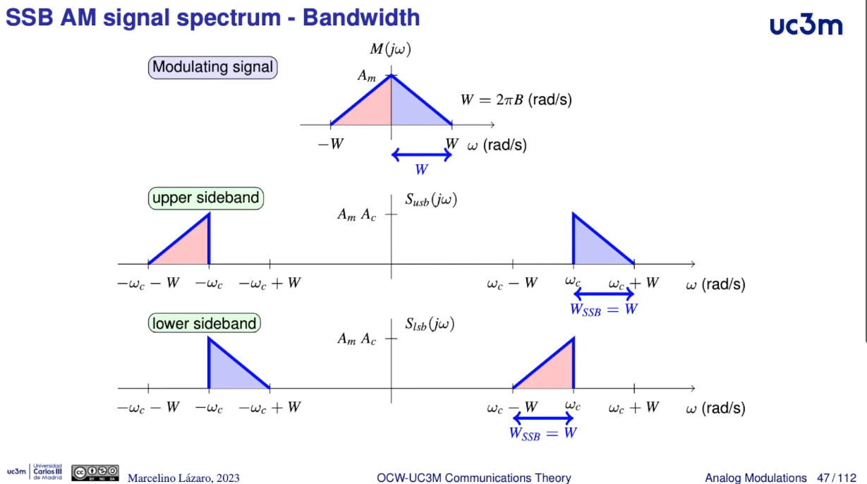 image-20251104003840236