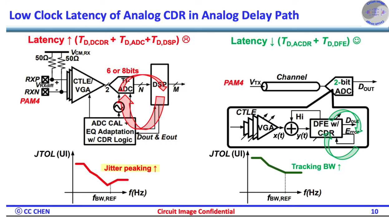image-20250525110540570
