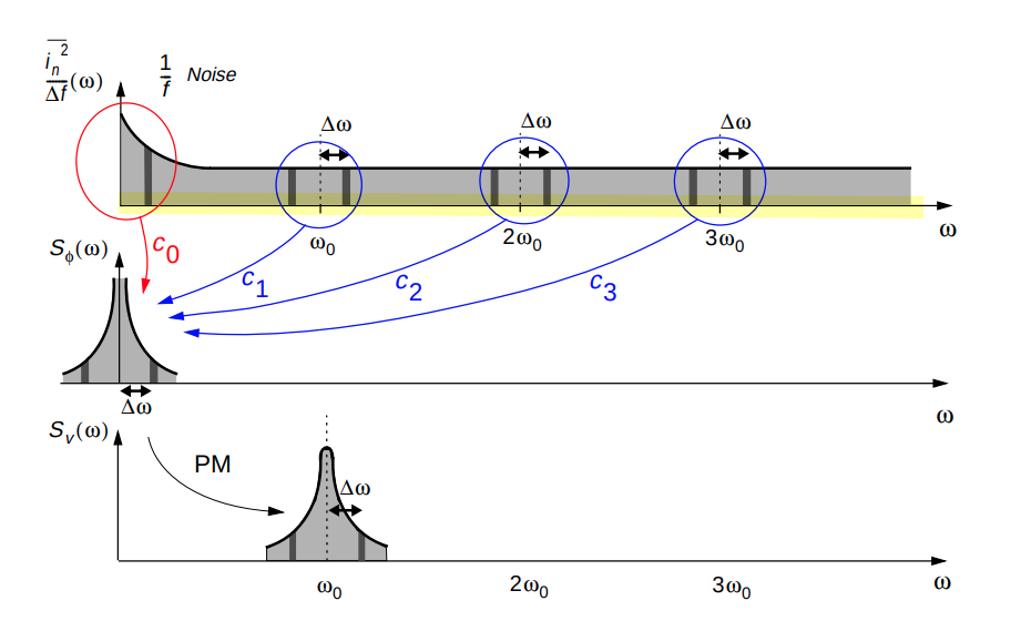 image-20250629105156403