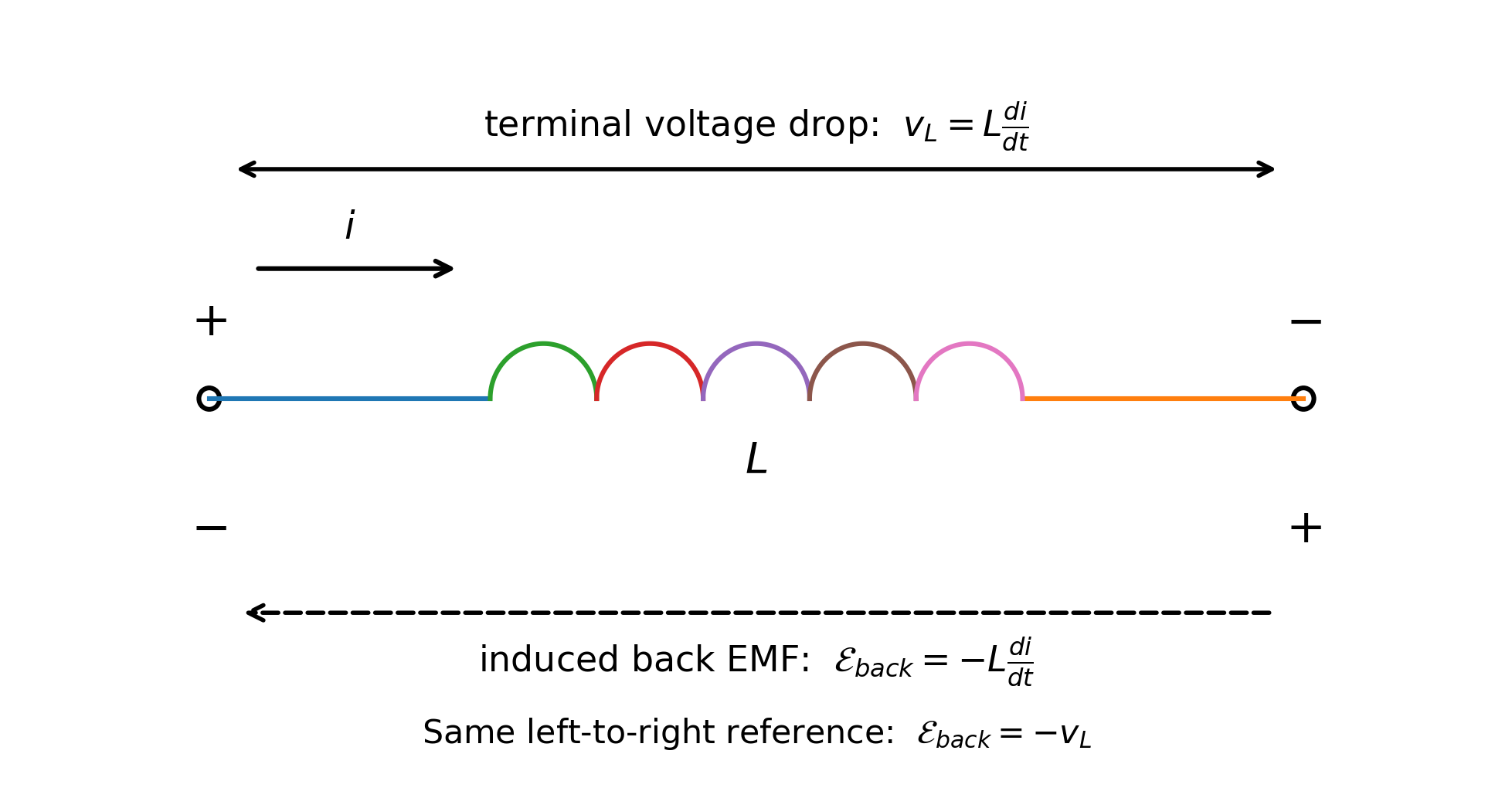 inductor_terminal_voltage_back_emf_schematic