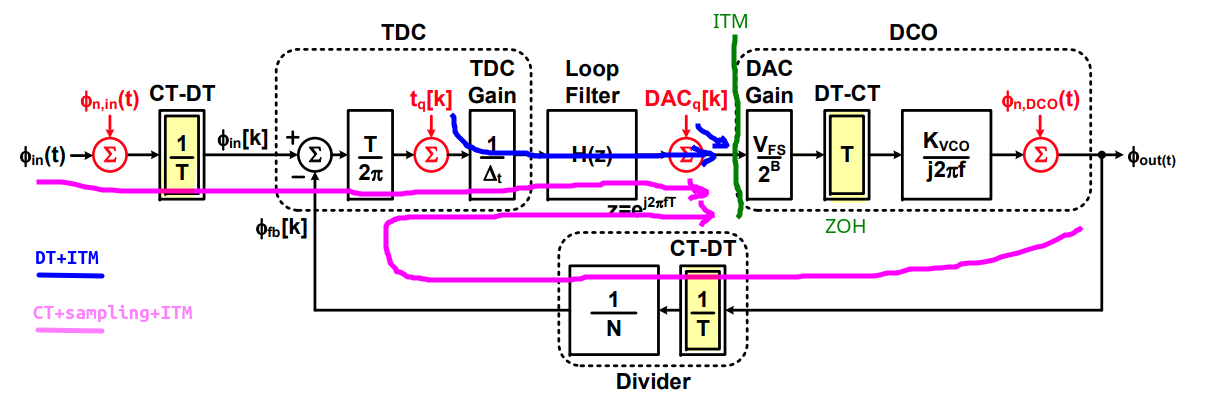 image-20260628083804908