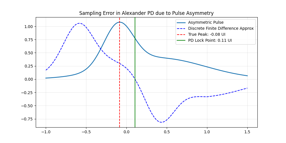 image-20260315201620989