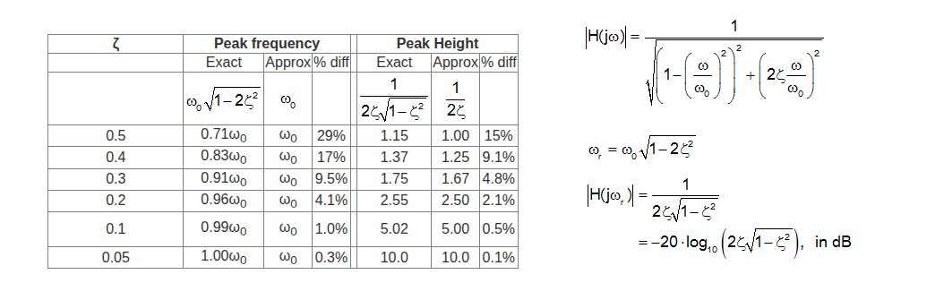 image-20251205233053573