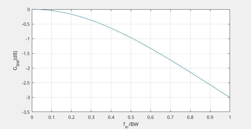image-20250621093321623
