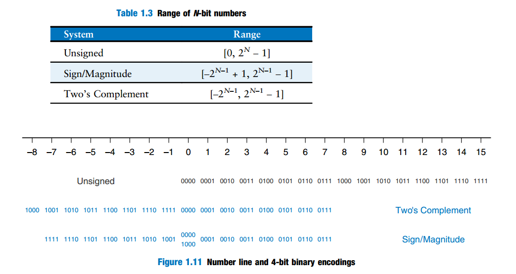 image-20260207093700537