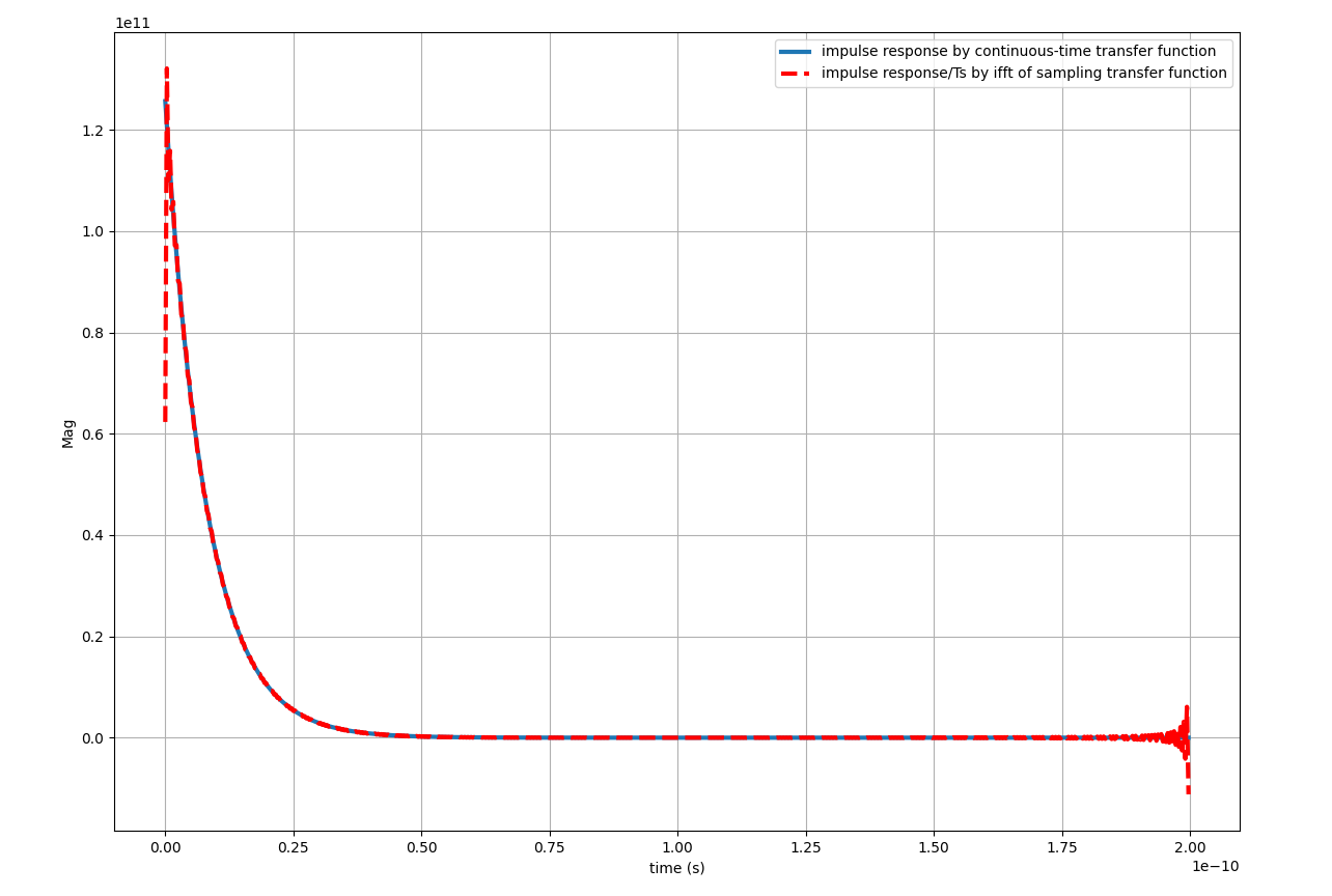 image-20251127200007941