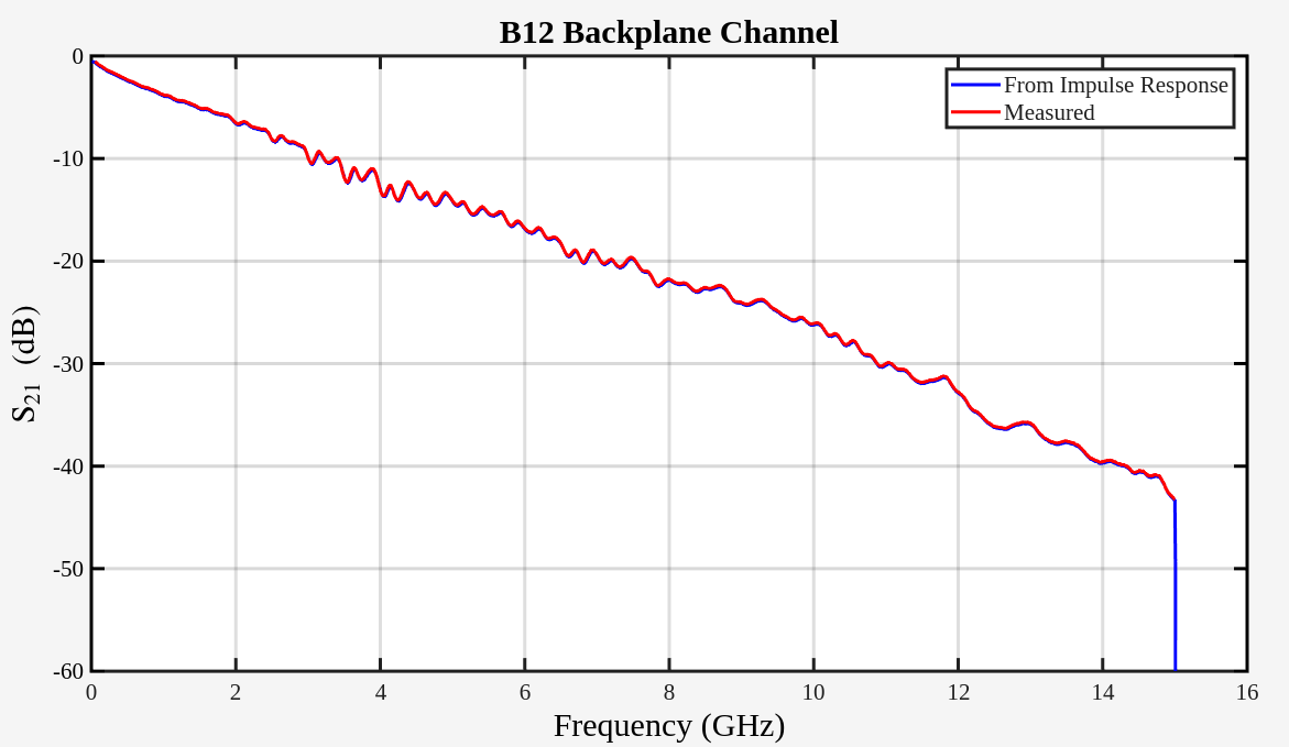 image-20251220171711739