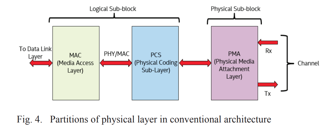 image-20260331225337870